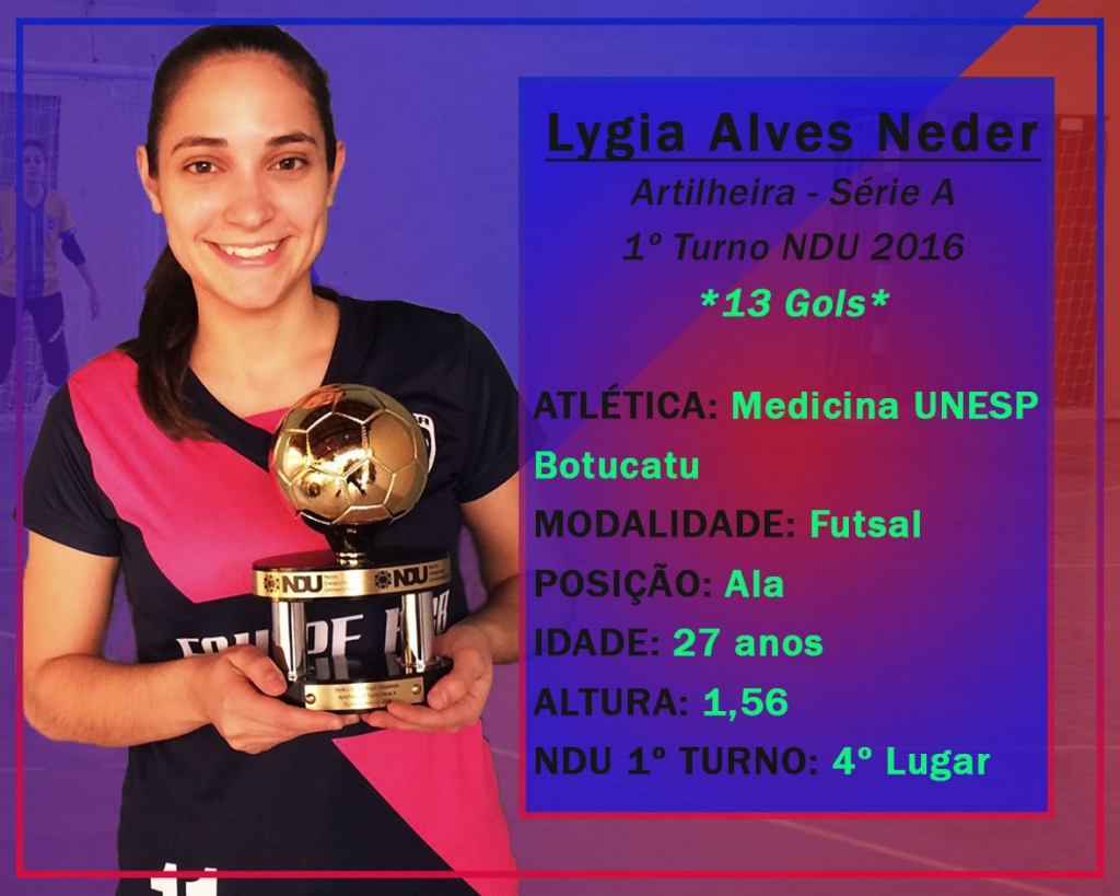 Lygia Alves Neder - Artilheira Futsal Série A