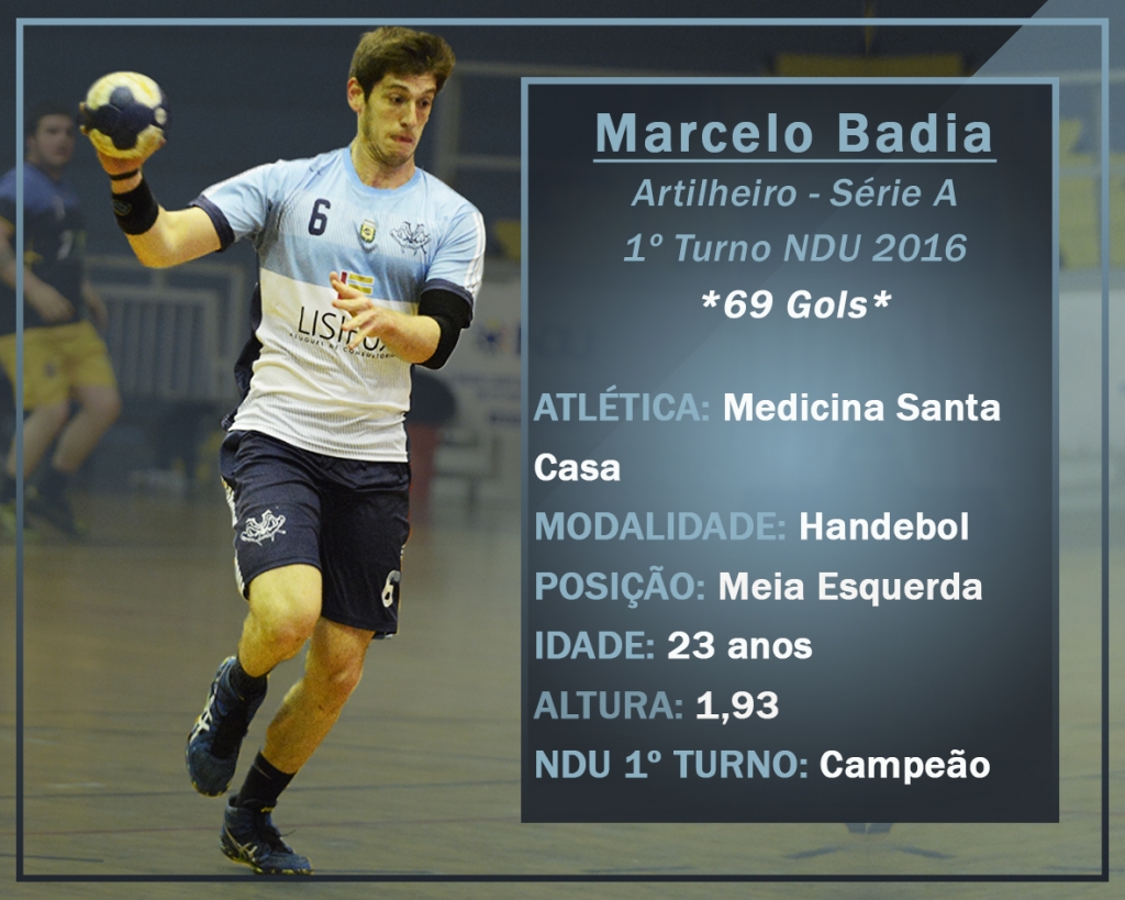 Marcelo Badia - Artilheiro de Handebol Série A